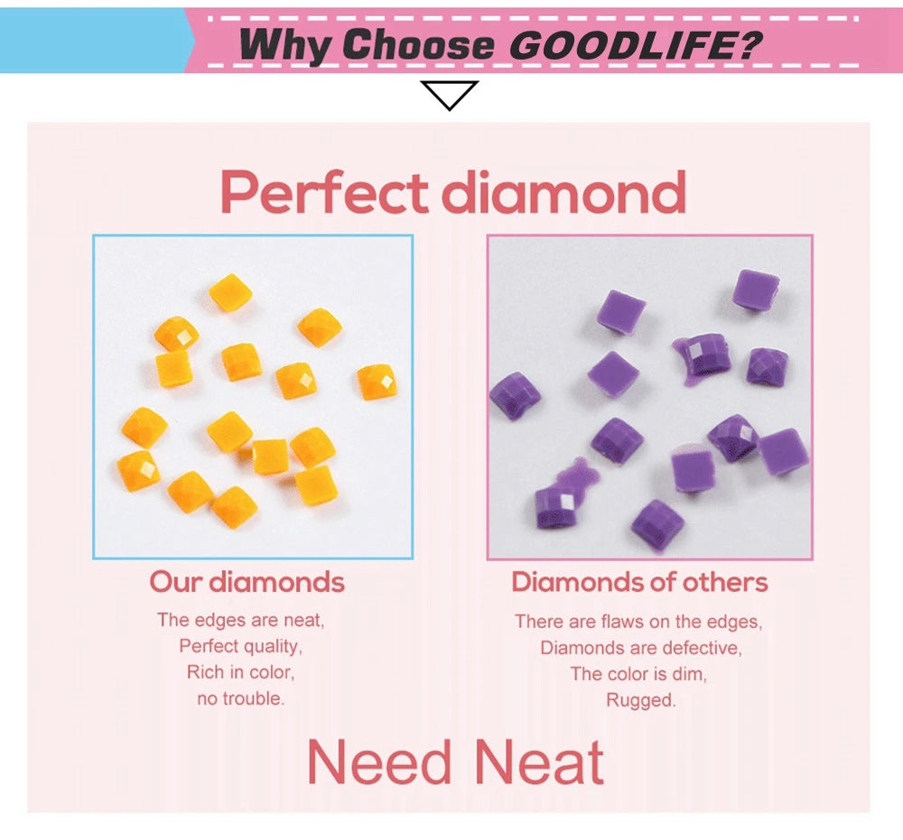 Tableau Diamanté Pokémon Dracaufeu