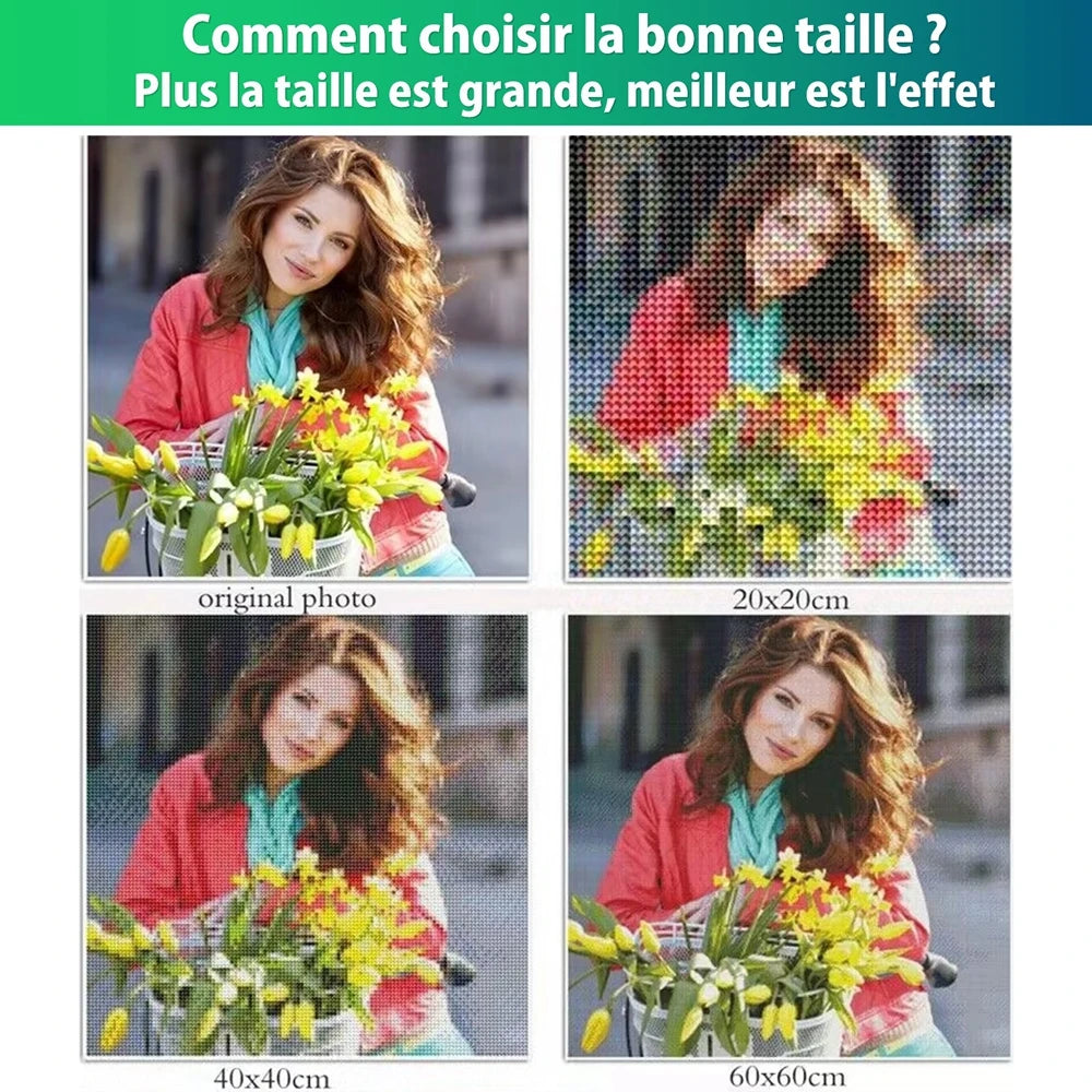 Tableau Diamanté Rondoudou