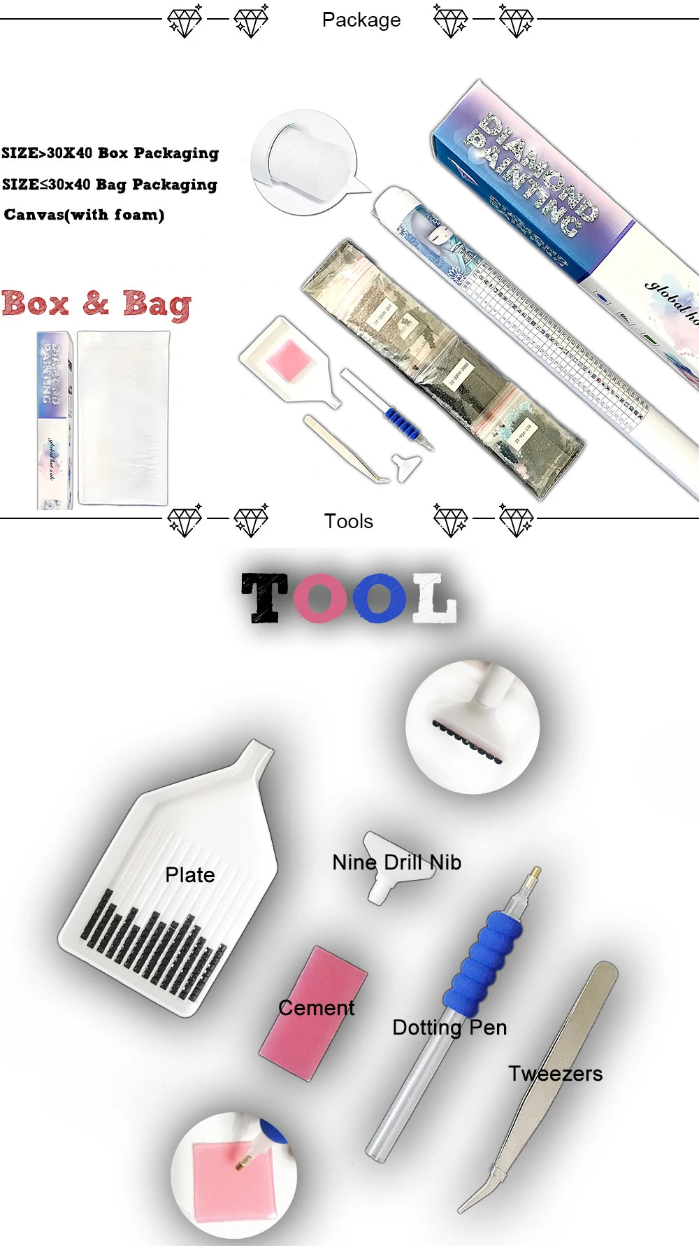 Tableau Diamant Evoli Noel Pokémon — Kit Diamond Painting Scintillant