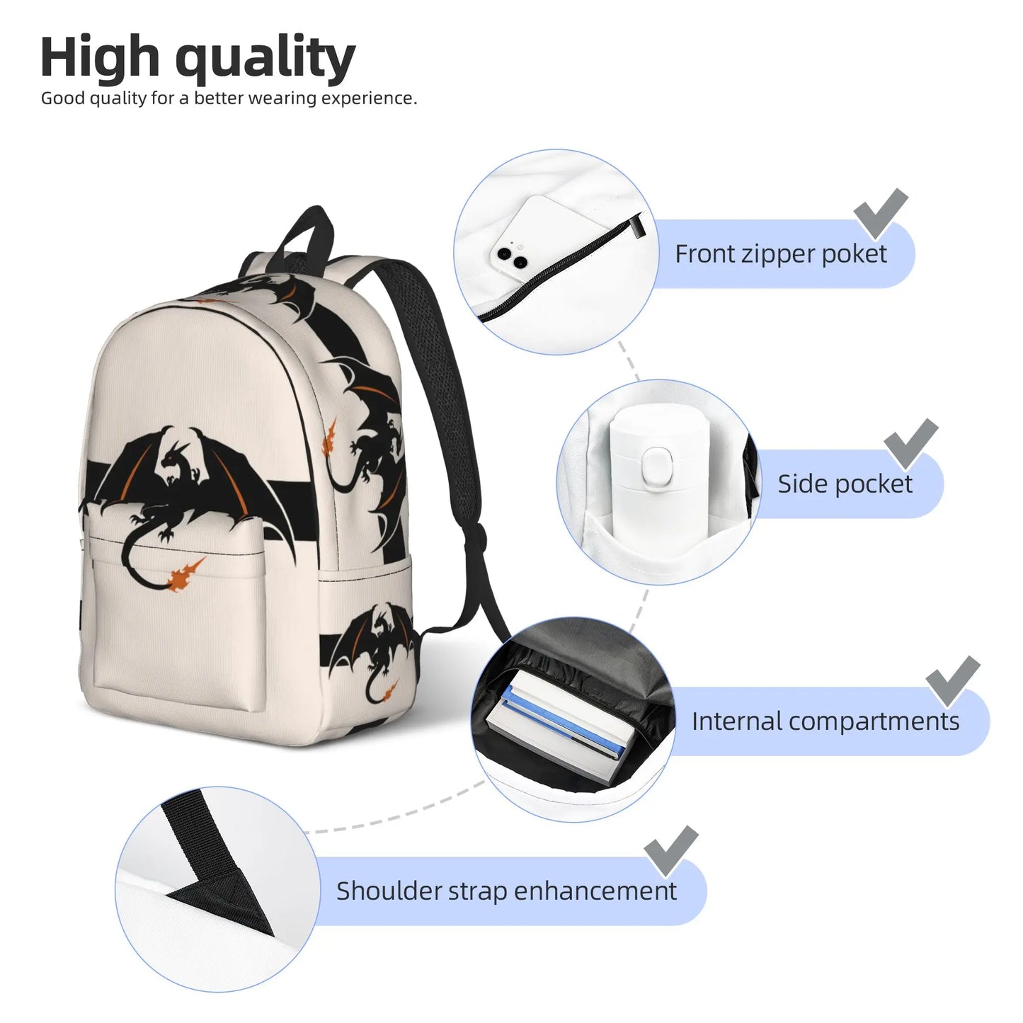 Sac à Dos Pokémon Dracaufeu