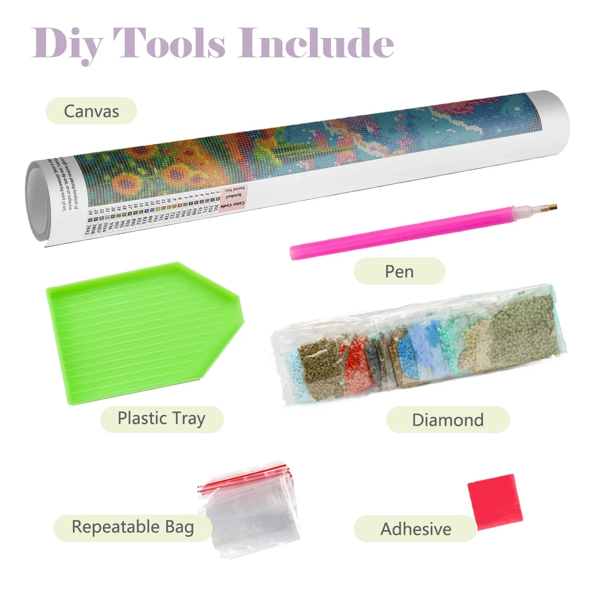 Kit Complet Diamond Painting – Tableau Diamant à Créer (Toile Vierge & Accessoires)